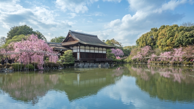 平安神宮の概要