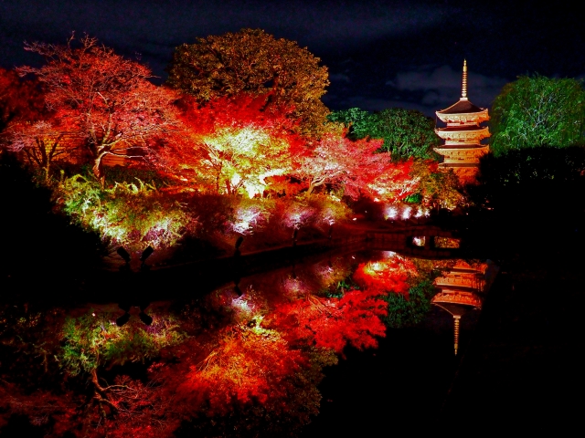 東寺の概要