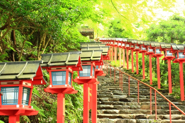 貴船神社の概要